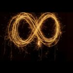 Relações infinitas